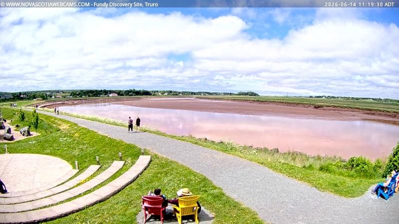 Fundy Discovery Site