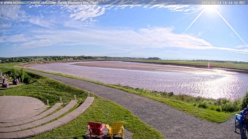 Fundy Discovery Site