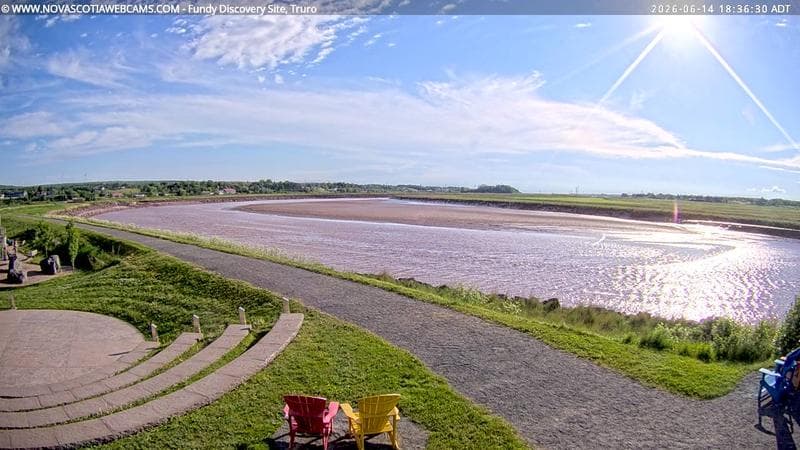 Fundy Discovery Site