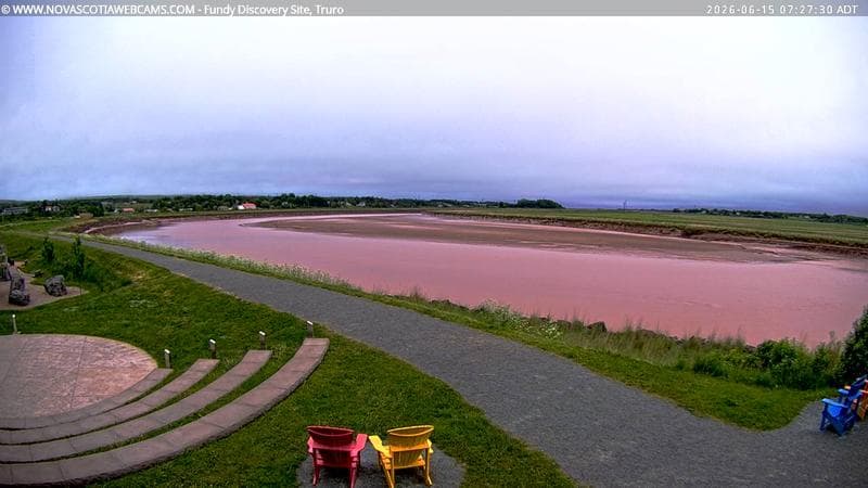Fundy Discovery Site
