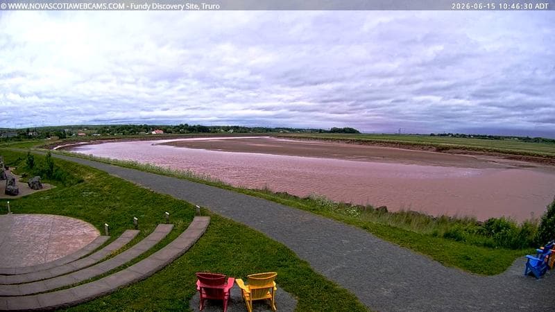 Fundy Discovery Site