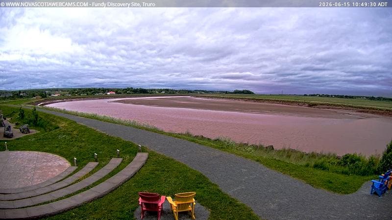 Fundy Discovery Site