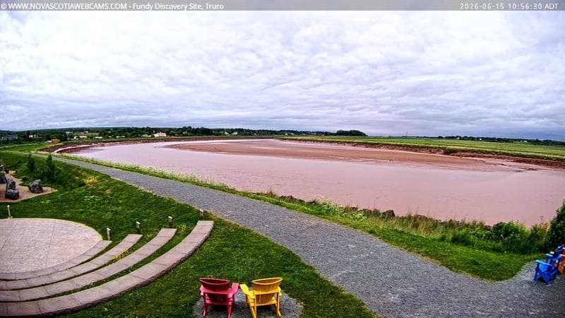 Fundy Discovery Site