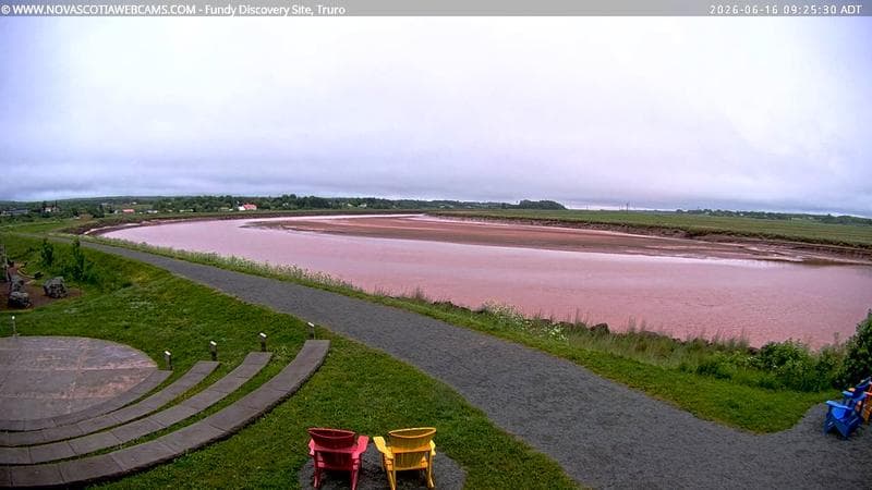 Fundy Discovery Site