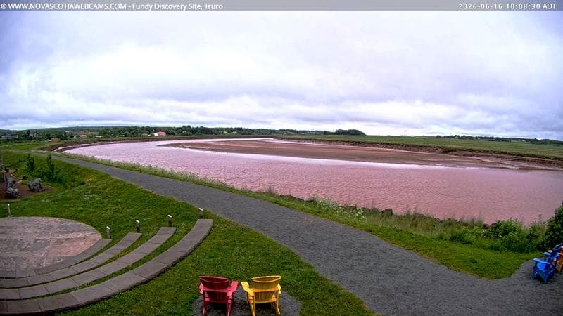 Fundy Discovery Site