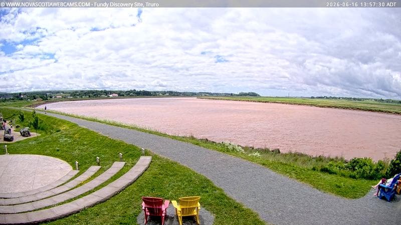Fundy Discovery Site