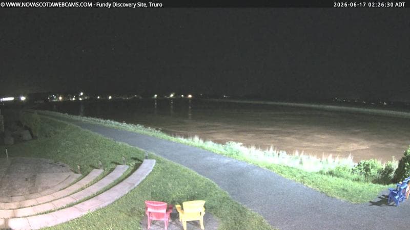Fundy Discovery Site