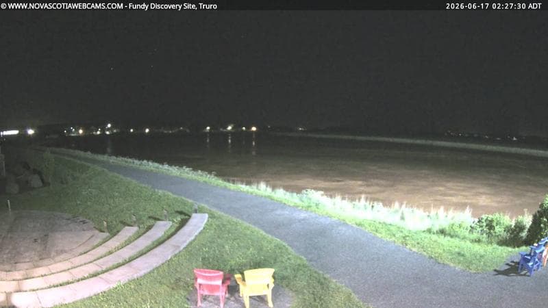 Fundy Discovery Site
