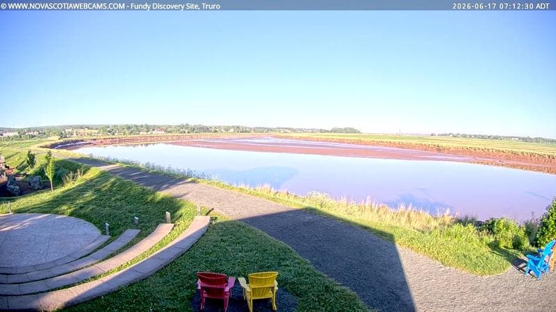 Fundy Discovery Site