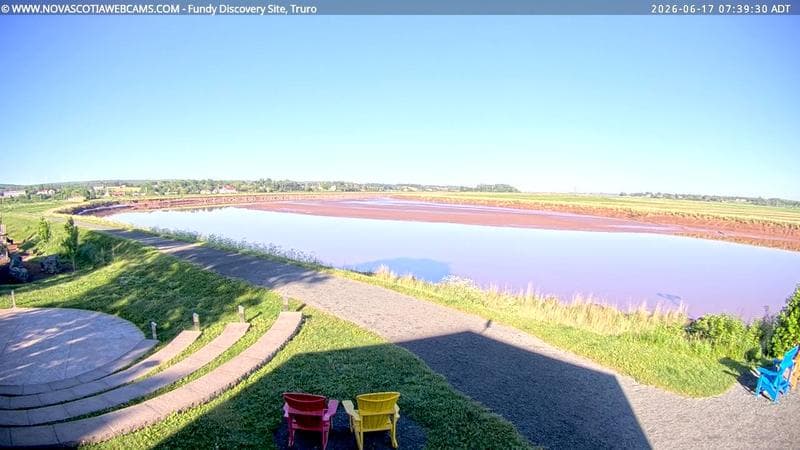 Fundy Discovery Site
