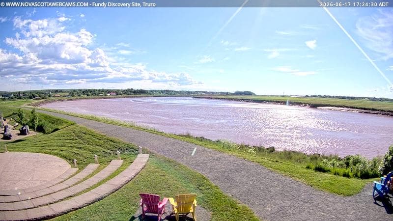 Fundy Discovery Site
