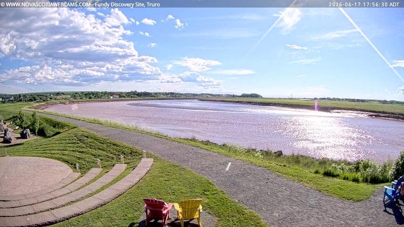 Fundy Discovery Site