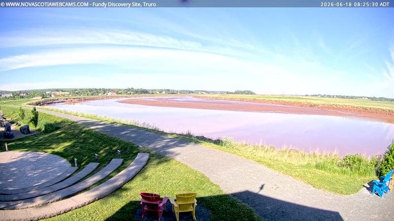 Fundy Discovery Site