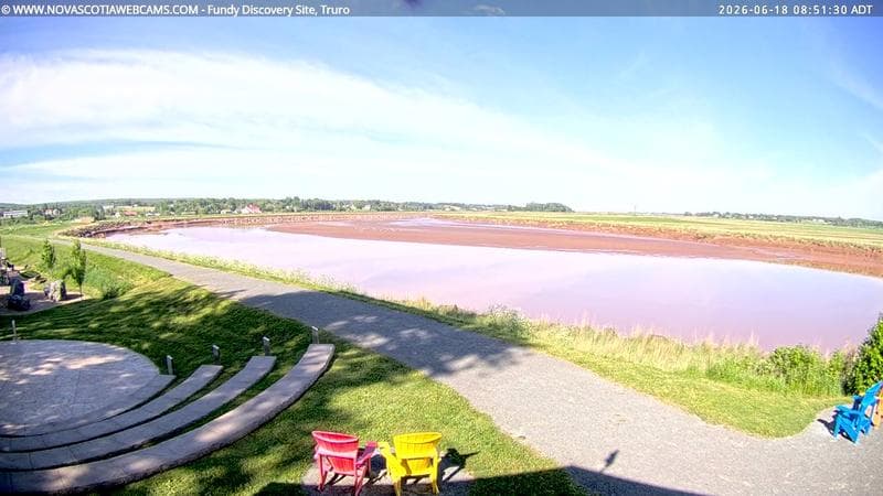 Fundy Discovery Site