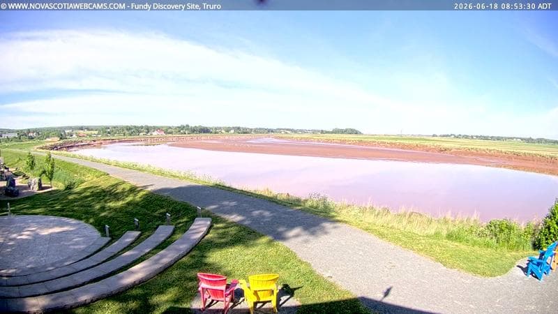 Fundy Discovery Site