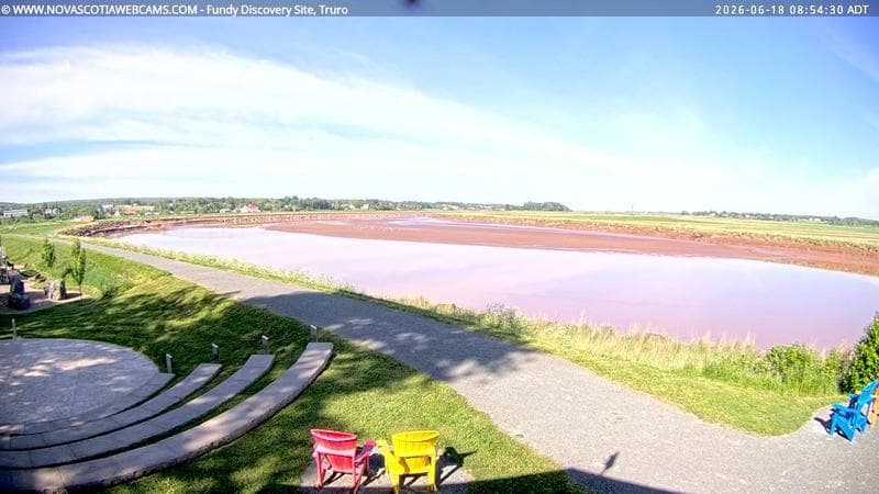 Fundy Discovery Site