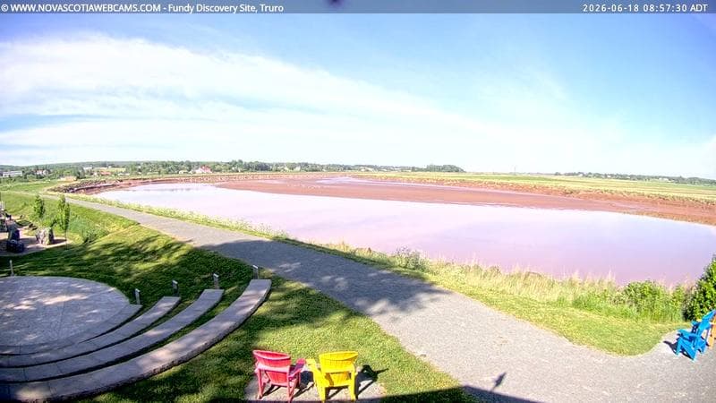 Fundy Discovery Site