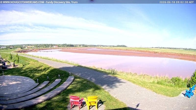 Fundy Discovery Site