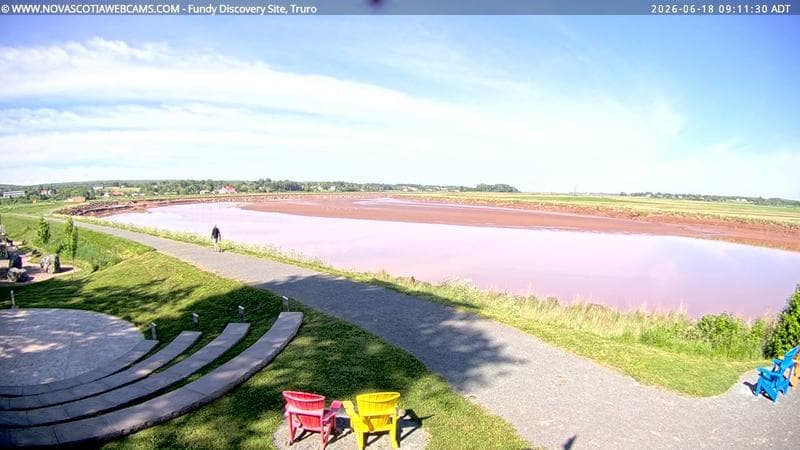 Fundy Discovery Site