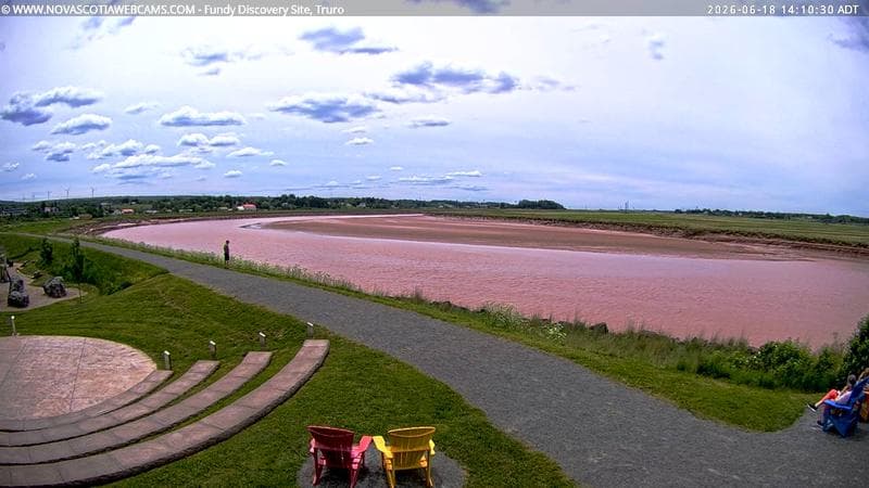 Fundy Discovery Site