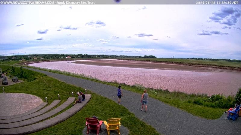 Fundy Discovery Site