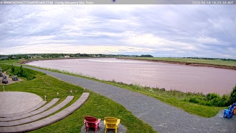 Fundy Discovery Site