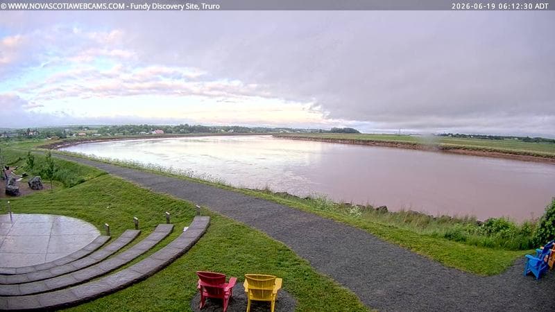 Fundy Discovery Site
