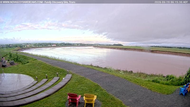 Fundy Discovery Site