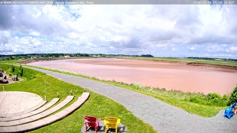 Fundy Discovery Site
