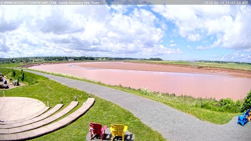 Fundy Discovery Site