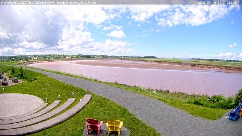 Fundy Discovery Site