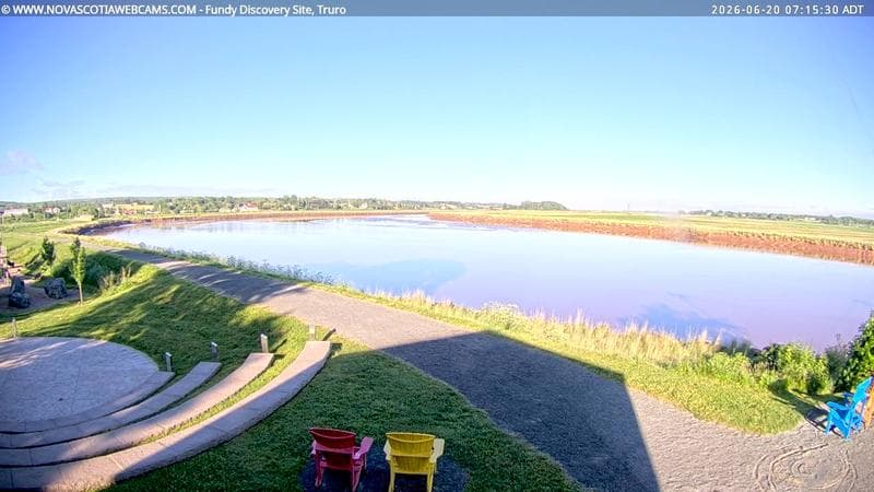 Fundy Discovery Site