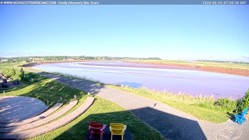 Fundy Discovery Site