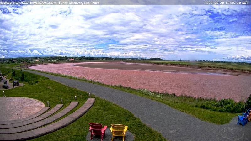 Fundy Discovery Site