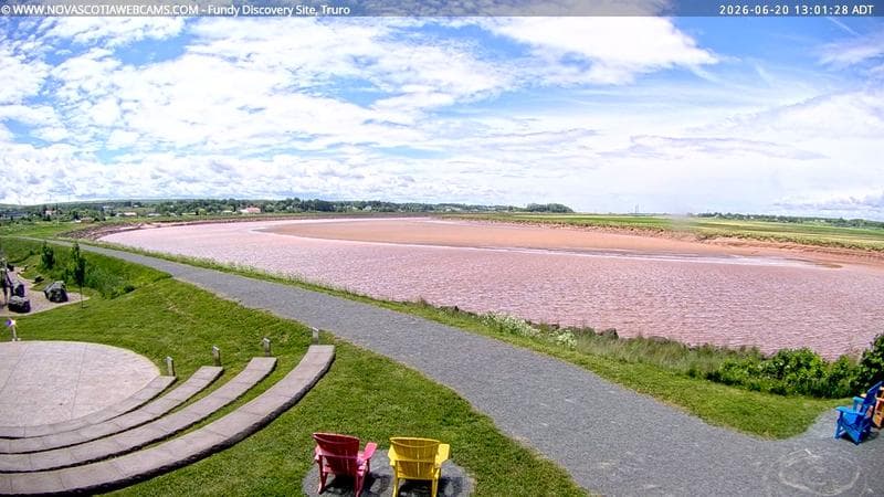 Fundy Discovery Site