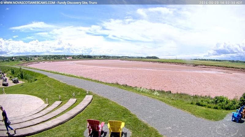 Fundy Discovery Site