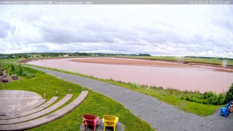 Fundy Discovery Site