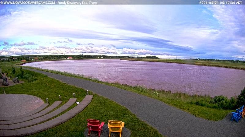 Fundy Discovery Site
