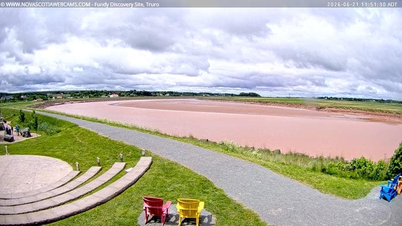 Fundy Discovery Site