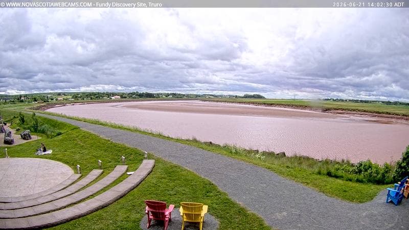 Fundy Discovery Site
