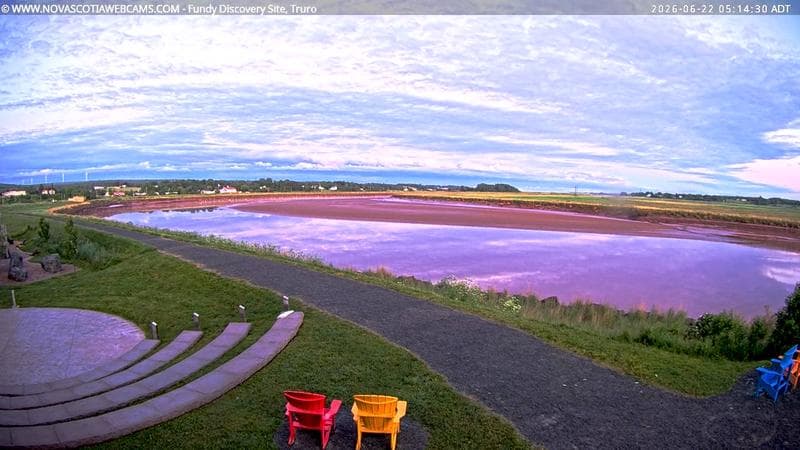Fundy Discovery Site