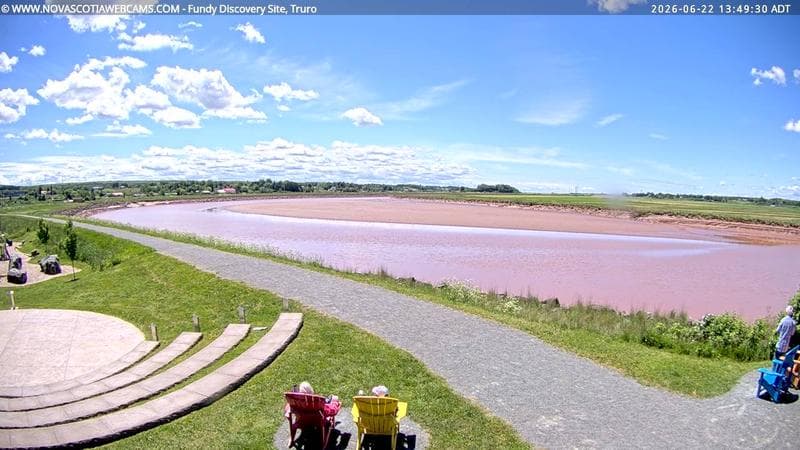 Fundy Discovery Site