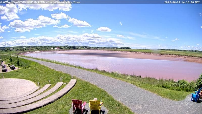 Fundy Discovery Site