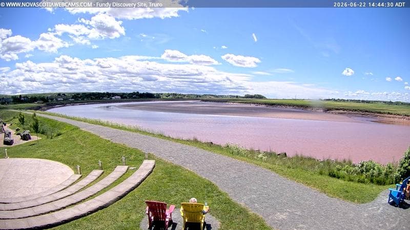 Fundy Discovery Site