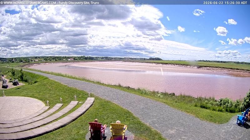 Fundy Discovery Site