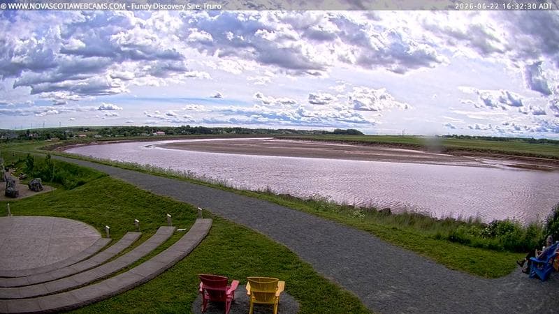 Fundy Discovery Site