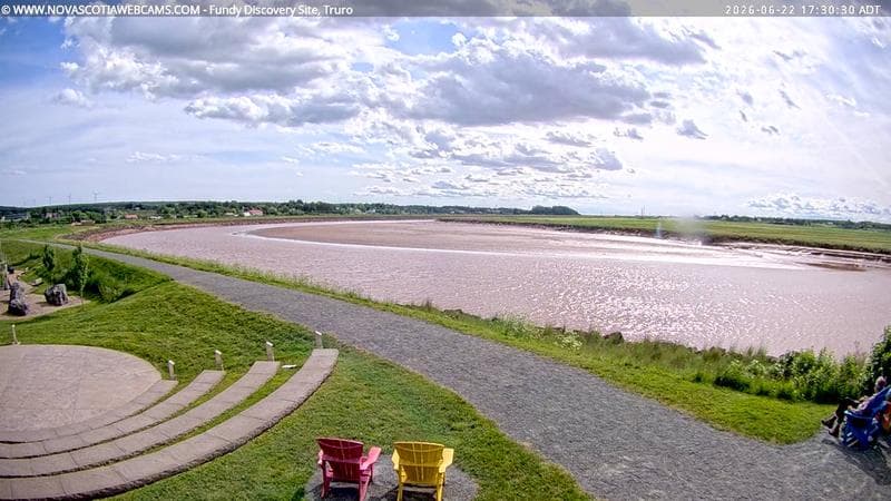 Fundy Discovery Site