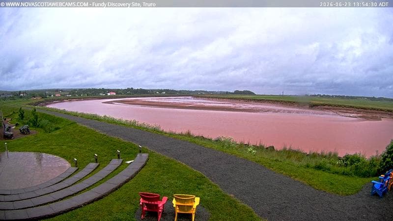 Fundy Discovery Site