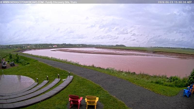 Fundy Discovery Site