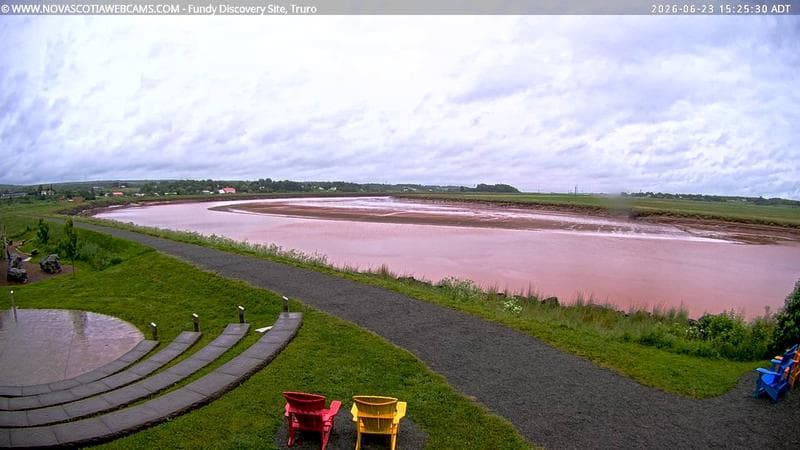 Fundy Discovery Site
